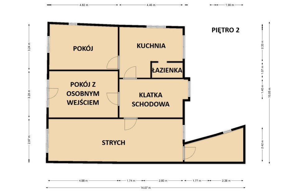 Dom Sprzedaż Bobrowniki Krótka