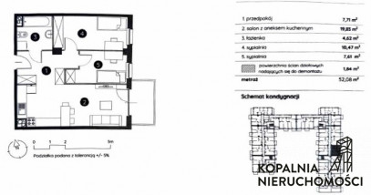 Mieszkanie Sprzedaż Sosnowiec Sielec Klimontowska