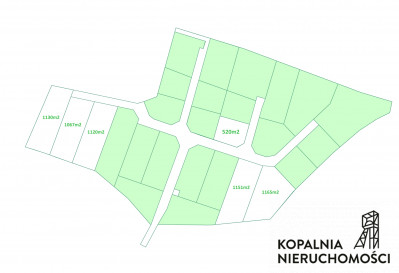 Działka Sprzedaż Gliwice Żerniki Pomorska