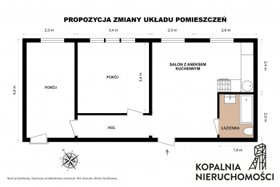 Mieszkanie Sprzedaż Chorzów II Żołnierzy Września