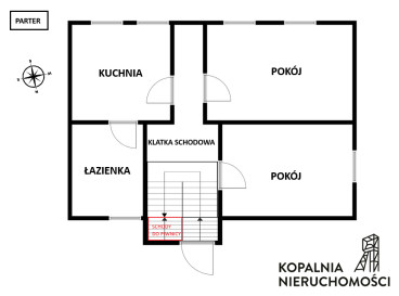 Dom Sprzedaż Ruda Śląska Kochłowice Gajowa