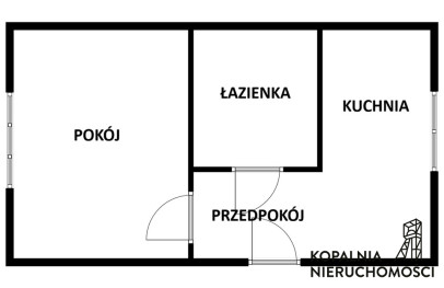 Mieszkanie Sprzedaż Siemianowice Śląskie Centrum Śląska