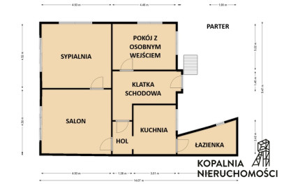 Dom Sprzedaż Bobrowniki Krótka