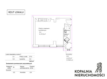 Mieszkanie Sprzedaż Katowice Śródmieście Tadeusza Kościuszki