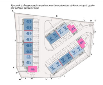 Dom Sprzedaż Ruda Śląska Kochłowice Młodzieżowa