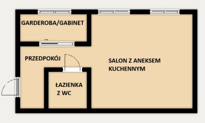 Mieszkanie Sprzedaż Chorzów Batory Leśna