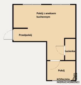 Mieszkanie Sprzedaż Siemianowice Śląskie Michałkowice Bytomska